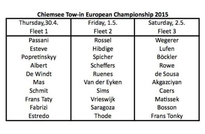 Starting list - Chiemsee European Tow-In Championship © EFPT